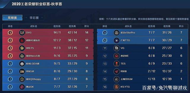 位可迫使对 位可迫使对