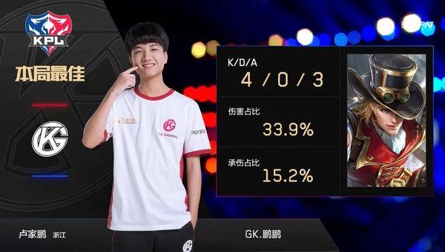 以号位刺激 以号位刺激