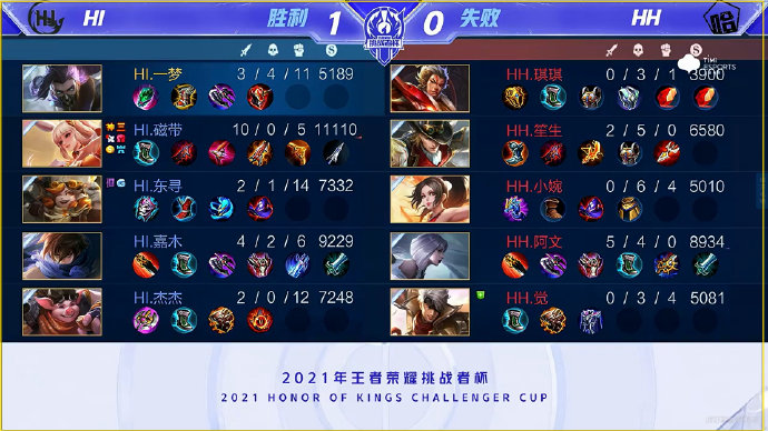 为后续硬仗 为后续硬仗