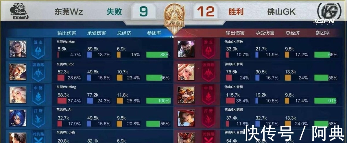 愿意配合方 愿意配合方